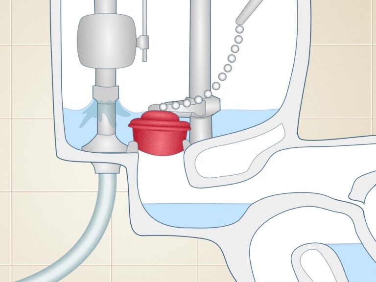 Read more about the article Handling a Toilet Commode Overflow: A Practical Plumbing Guide 